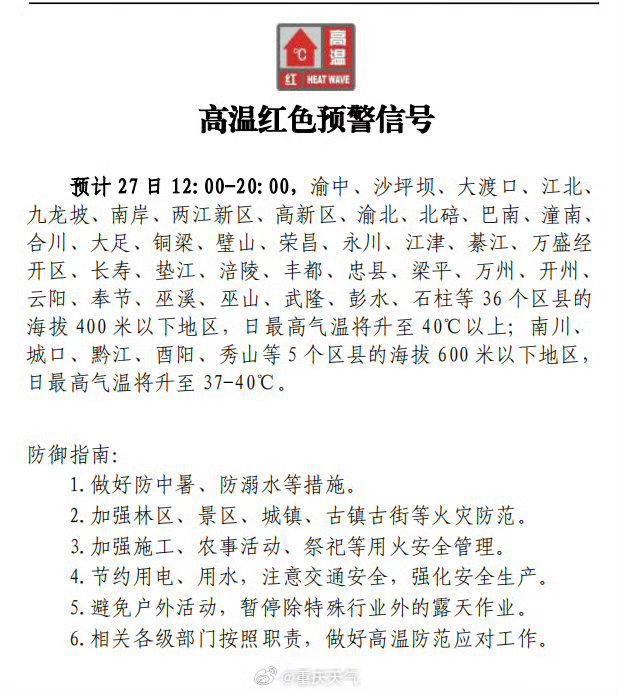 警 专家解答如何应对高温中的各种症状尊龙凯时新版APP重庆发布中暑最高预(图4)