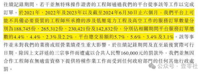 ”啄木鸟佣金高于滴美还高举价格屠刀尊龙凯时app平台“不修感情的专家(图4)