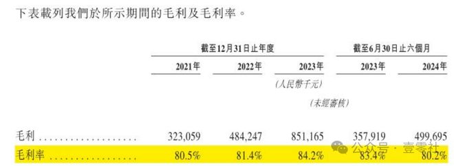 ”啄木鸟佣金高于滴美还高举价格屠刀尊龙凯时app平台“不修感情的专家(图12)